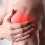 shoulder joint